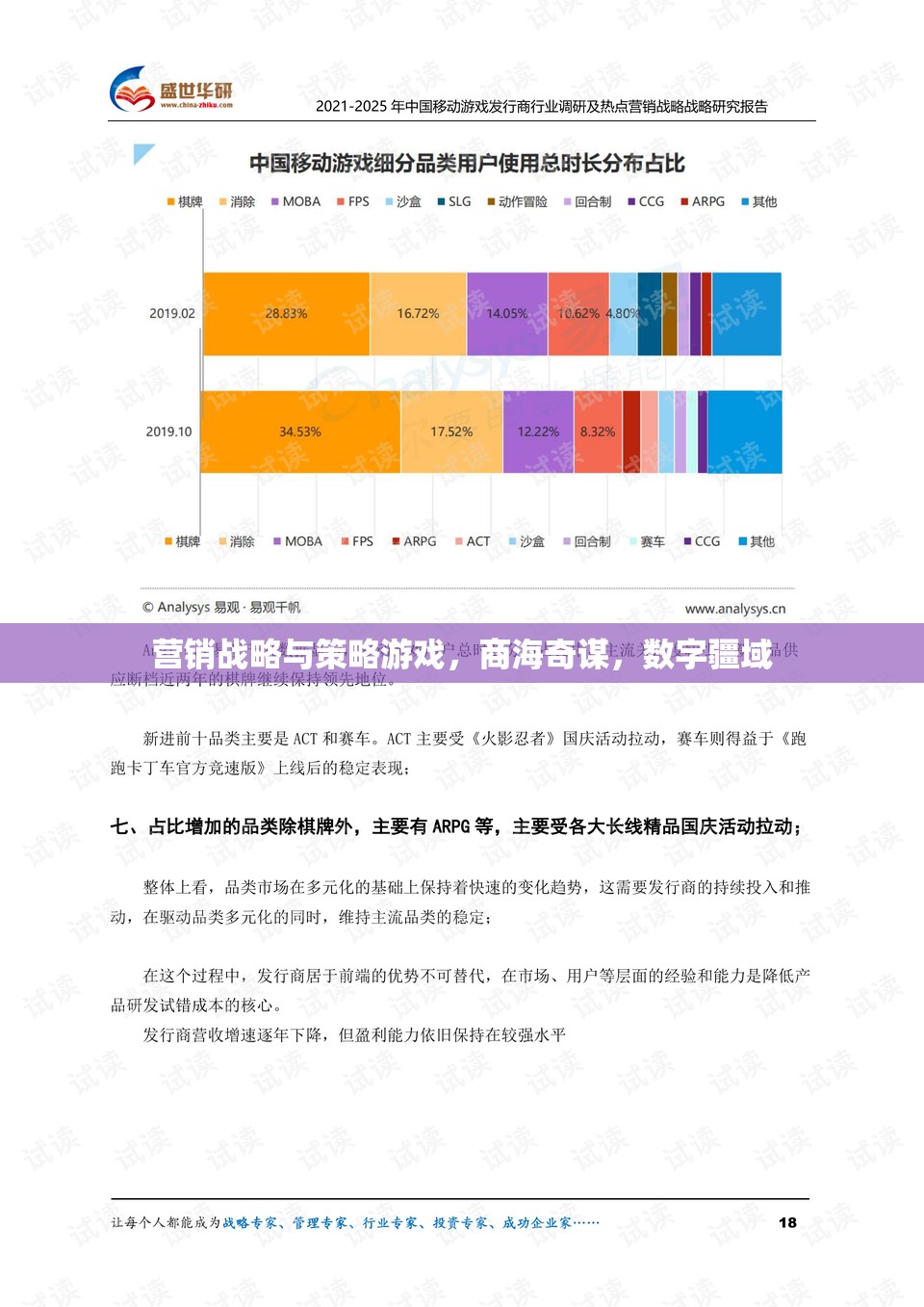 營銷戰(zhàn)略與策略游戲，商海奇謀，數(shù)字疆域