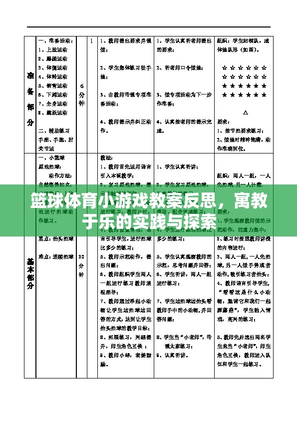 籃球體育小游戲教案反思，寓教于樂的實踐與探索