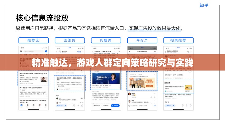 精準(zhǔn)觸達(dá)，游戲人群定向策略研究與實(shí)踐