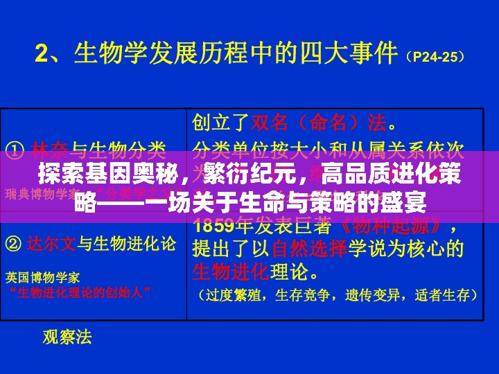 探索基因奧秘，繁衍紀(jì)元，高品質(zhì)進化策略——一場關(guān)于生命與策略的盛宴