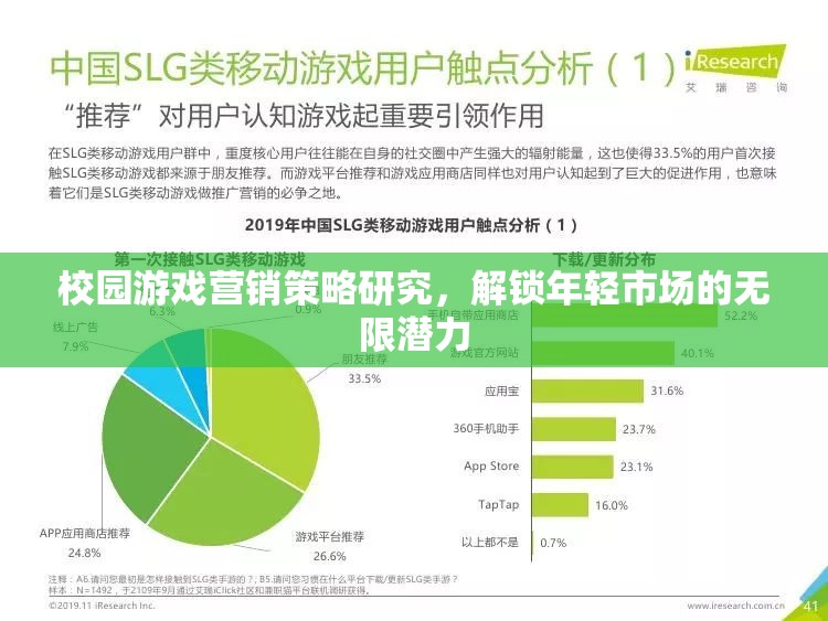 校園游戲營(yíng)銷策略研究，解鎖年輕市場(chǎng)的無(wú)限潛力