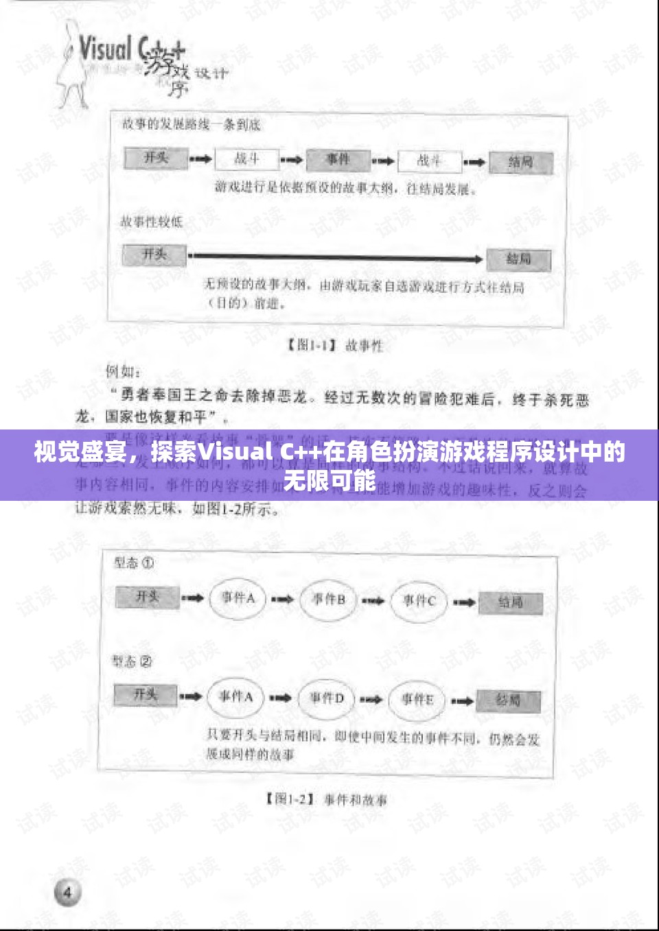 視覺盛宴，探索Visual C++在角色扮演游戲程序設(shè)計(jì)中的無限可能