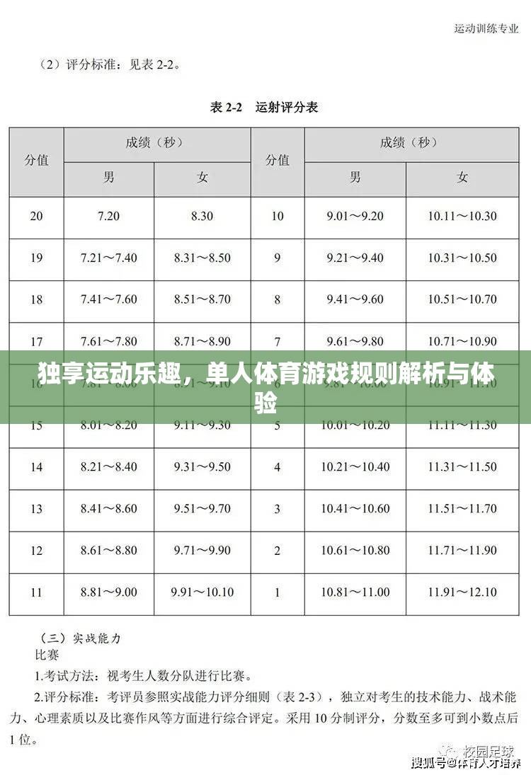 獨(dú)享運(yùn)動(dòng)樂(lè)趣，單人體育游戲規(guī)則解析與體驗(yàn)