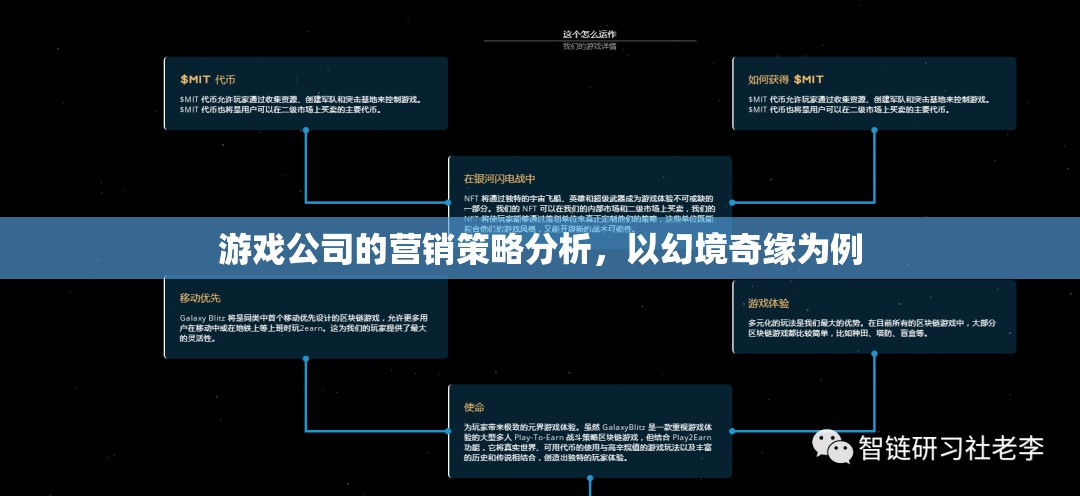 幻境奇緣，游戲公司營銷策略的深度剖析與啟示