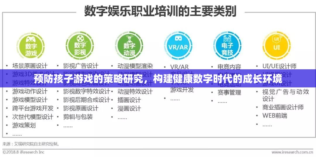 預防孩子游戲，構(gòu)建健康數(shù)字時代的成長環(huán)境