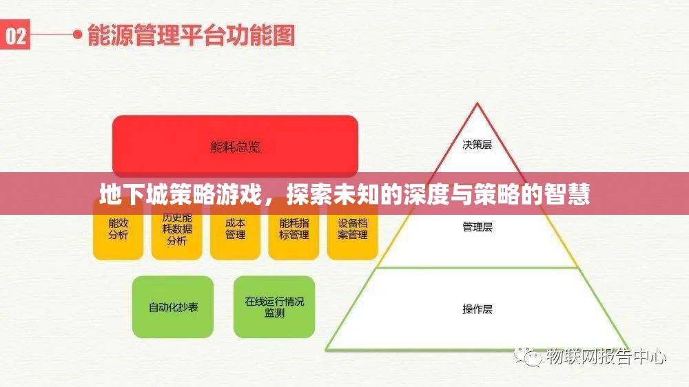 地下城策略游戲，探索未知的深度與策略的智慧