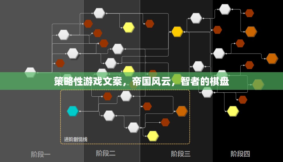 智者的棋盤，帝國風(fēng)云——策略性游戲的智慧較量