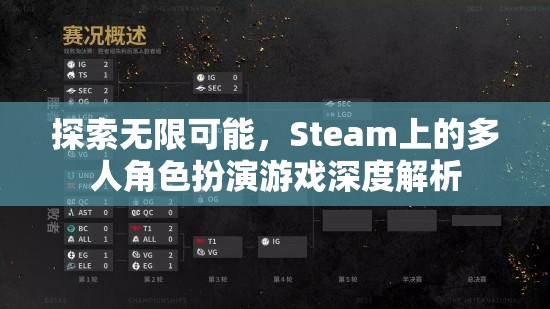 探索無限可能，Steam上的多人角色扮演游戲深度解析