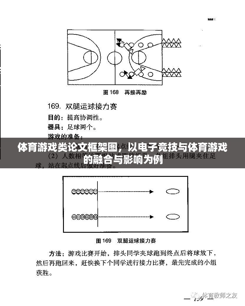 電子競技與體育游戲融合的路徑與影響，基于體育游戲類論文框架圖的探討