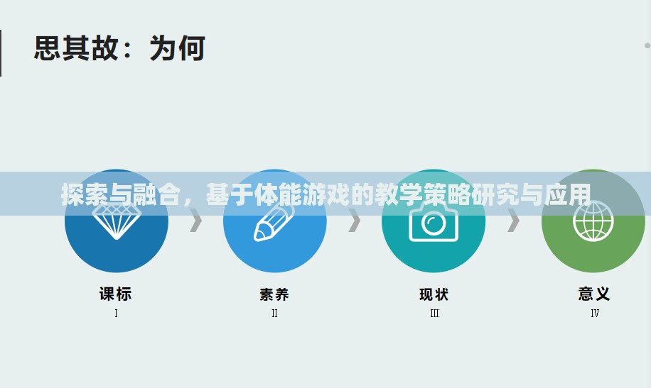 探索與融合，基于體能游戲的教學策略研究與應用