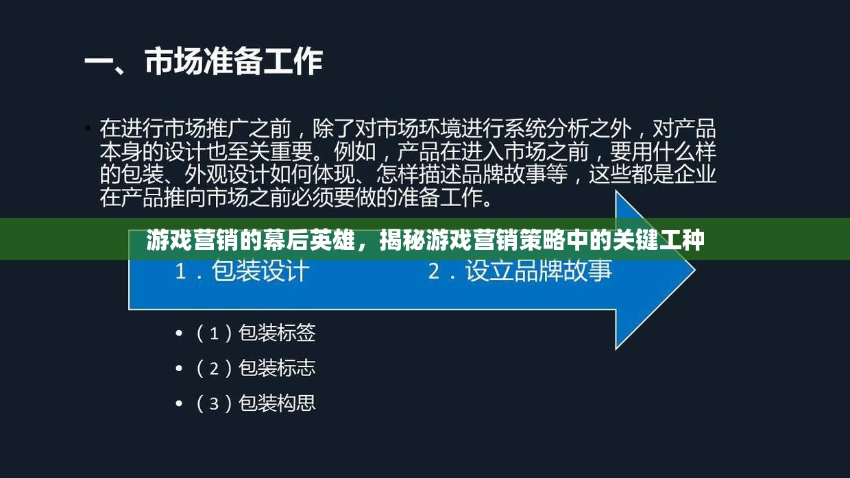 揭秘游戲營銷策略中的幕后英雄