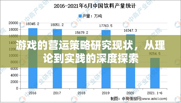 游戲的營運策略研究現(xiàn)狀，從理論到實踐的深度探索