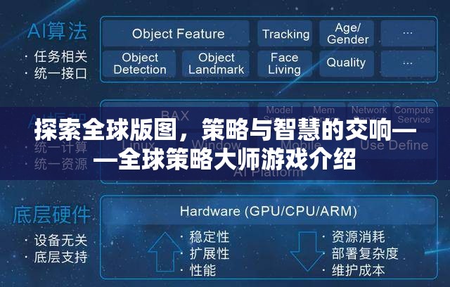 全球版圖探索，策略與智慧的交響——全球策略大師游戲揭秘