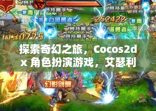 艾瑟利亞傳奇，Cocos2dx 打造的奇幻角色扮演游戲之旅