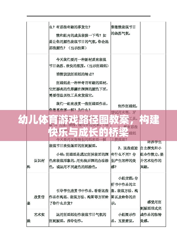 構(gòu)建快樂與成長的橋梁，幼兒體育游戲路徑圖教案設(shè)計