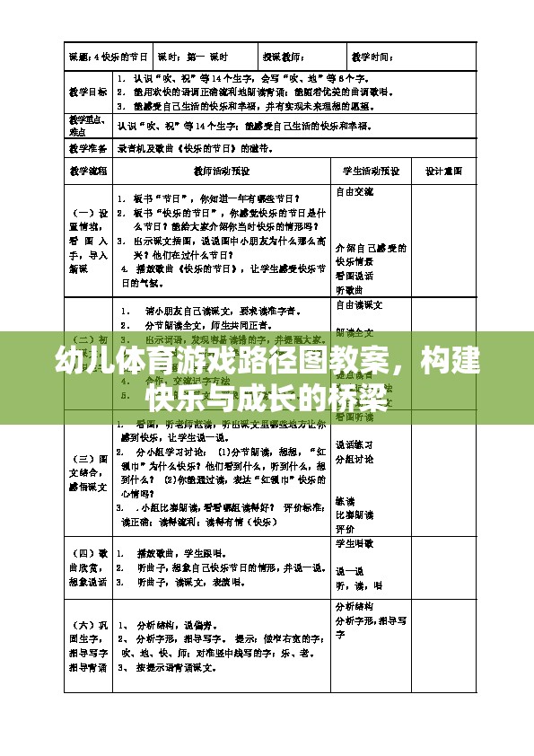 構(gòu)建快樂與成長的橋梁，幼兒體育游戲路徑圖教案設(shè)計