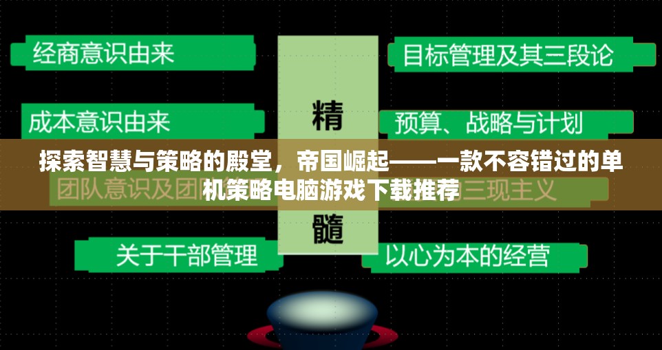 探索智慧與策略的殿堂，帝國崛起——一款不容錯過的單機策略電腦游戲下載推薦