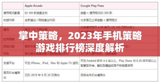 2023年手機策略游戲排行榜，掌中策略的深度解析