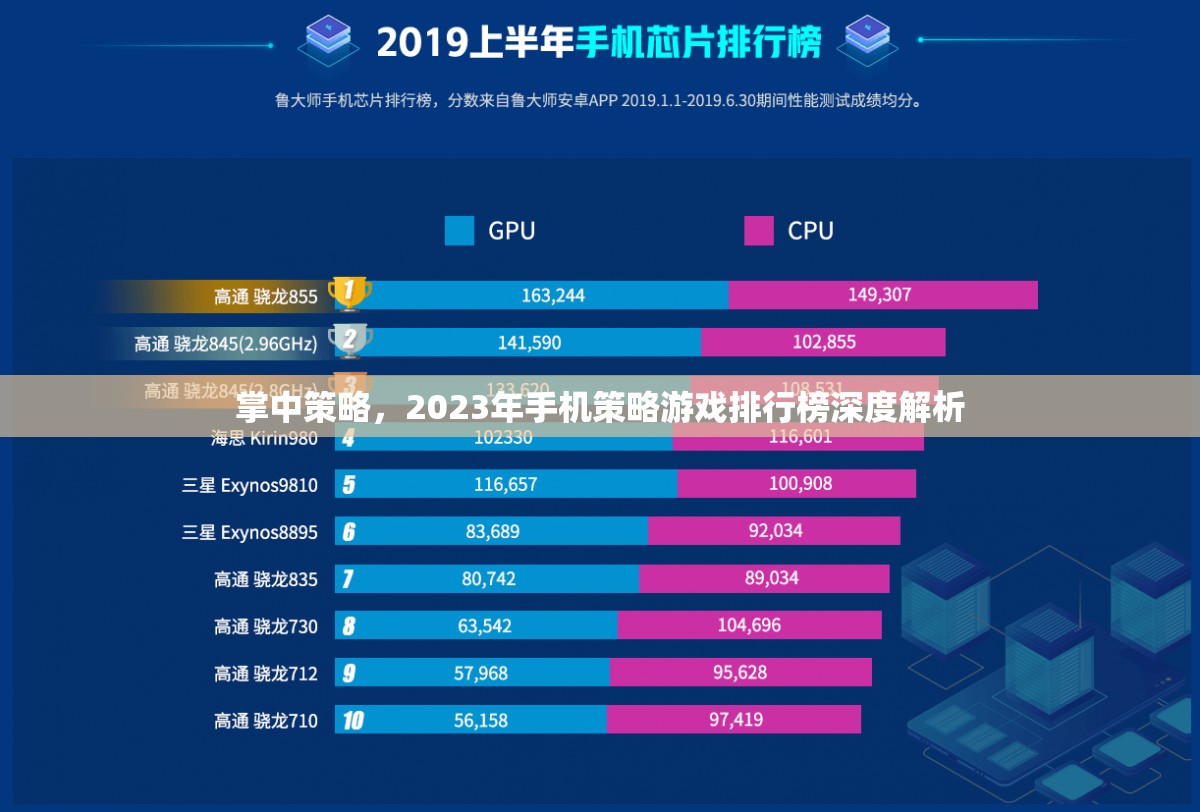 2023年手機策略游戲排行榜，掌中策略的深度解析