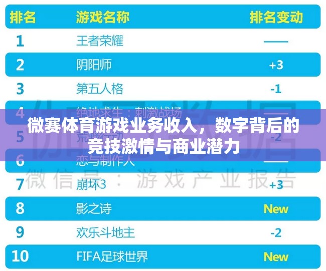 微賽體育，數(shù)字背后的競(jìng)技激情與商業(yè)潛力