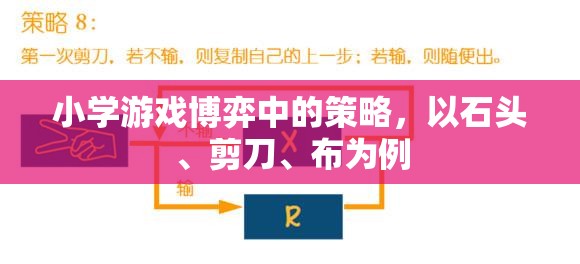 石頭、剪刀、布，小學(xué)游戲中的策略博弈