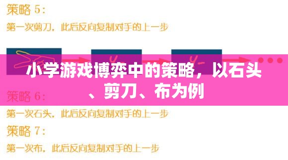 石頭、剪刀、布，小學(xué)游戲中的策略博弈