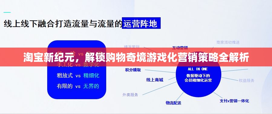 淘寶新紀元，解鎖購物奇境——游戲化營銷策略全解析