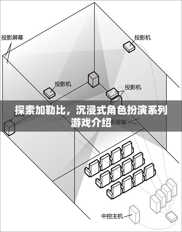 探索加勒比，沉浸式角色扮演系列游戲介紹