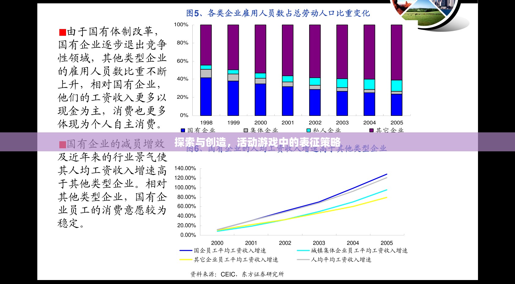 探索與創(chuàng)造，活動(dòng)游戲中的表征策略