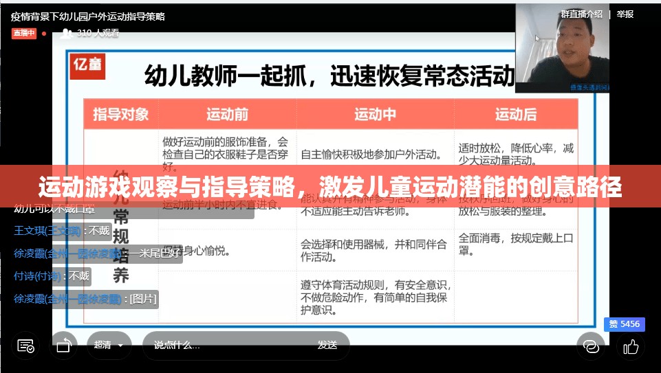 激發(fā)兒童運動潛能的創(chuàng)意路徑，運動游戲觀察與指導策略