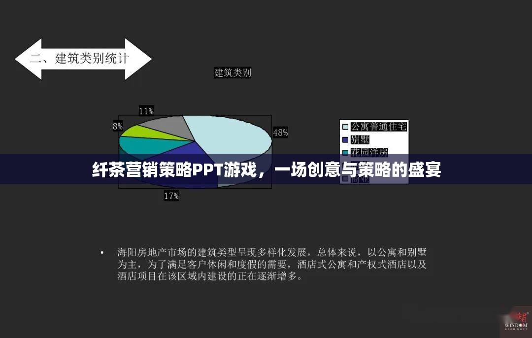 纖茶營銷策略PPT游戲，一場創(chuàng)意與策略的盛宴