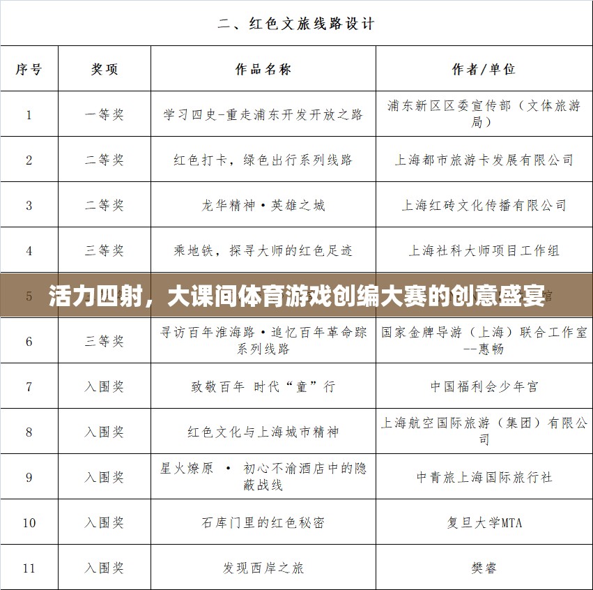 活力四射，大課間體育游戲創(chuàng)編大賽的創(chuàng)意盛宴