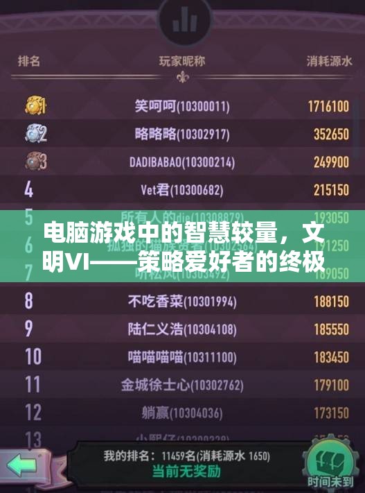 電腦游戲中的智慧較量，文明VI——策略愛好者的終極選擇