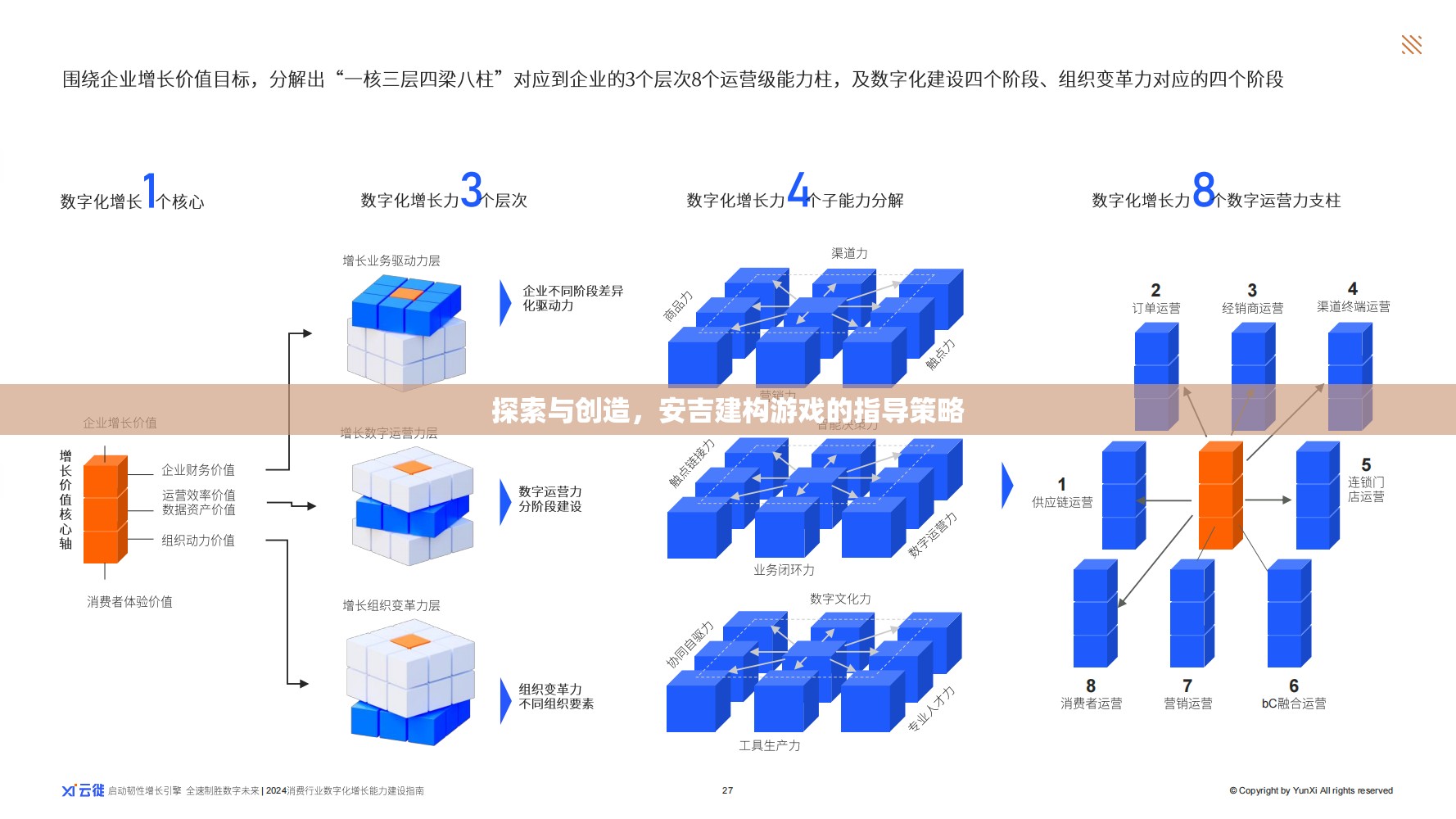 安吉建構(gòu)游戲，探索與創(chuàng)造的指導(dǎo)策略