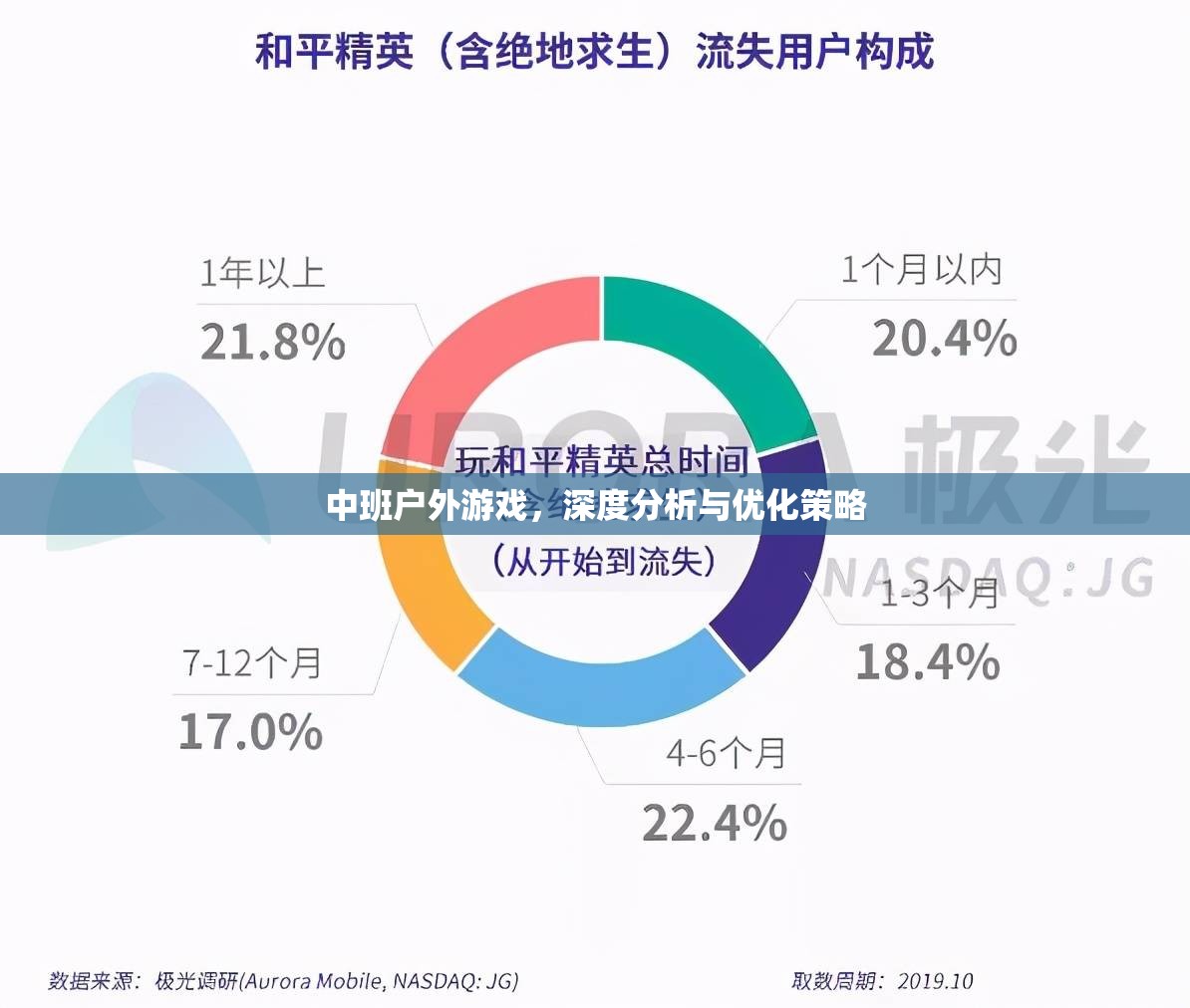 中班戶外游戲，深度分析與優(yōu)化策略