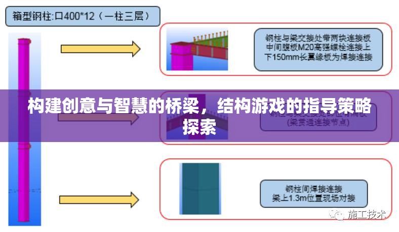 結(jié)構(gòu)游戲，構(gòu)建創(chuàng)意與智慧的橋梁