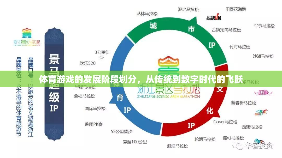 從傳統到數字，體育游戲的發(fā)展階段與飛躍