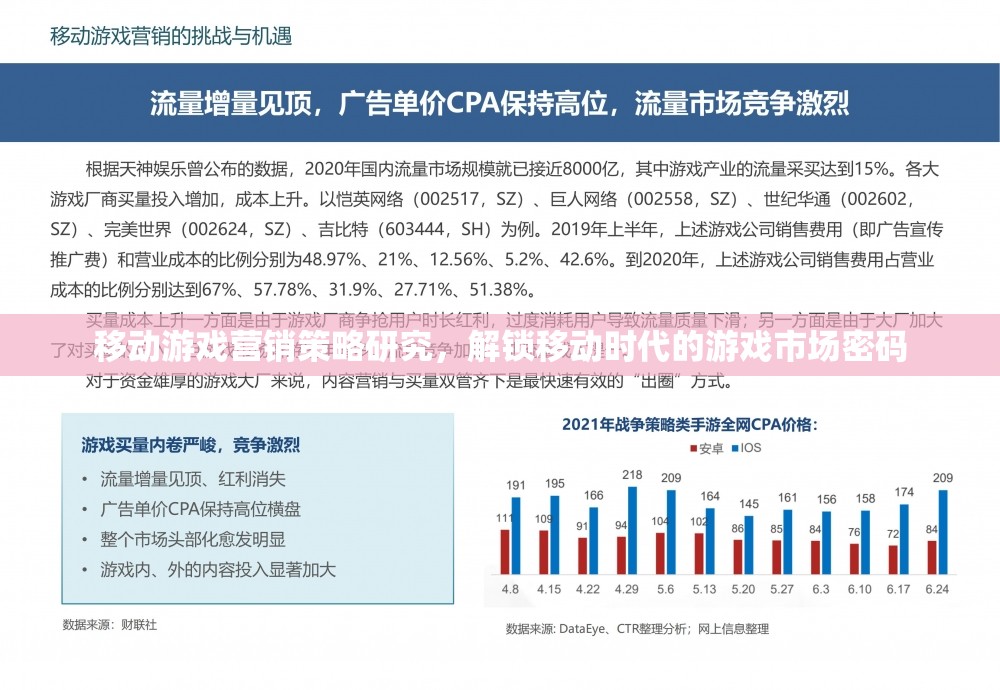 解鎖移動時代游戲市場密碼，移動游戲營銷策略研究