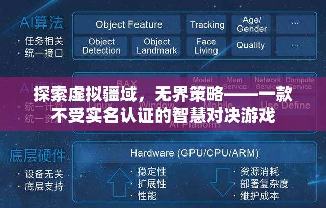 探索虛擬疆域，無(wú)界策略——智慧對(duì)決的自由空間