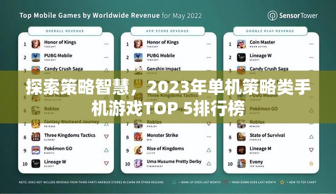 2023年單機(jī)策略類手機(jī)游戲TOP 5，探索策略智慧