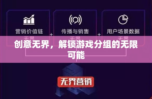 創(chuàng)意無界，解鎖游戲分組的無限可能