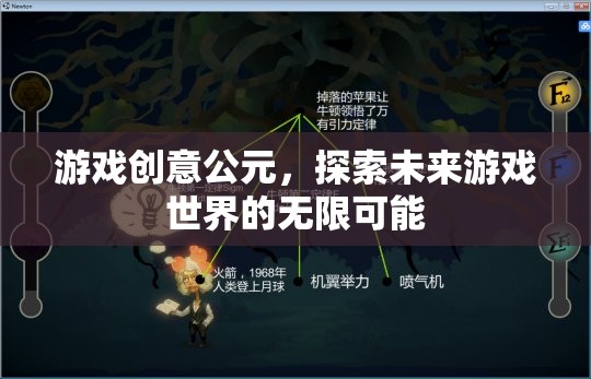 游戲創(chuàng)意公元，探索未來游戲世界的無限可能