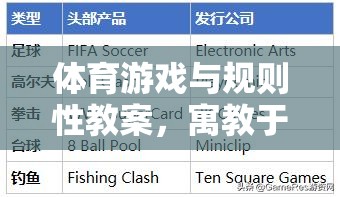 體育游戲與規(guī)則性教案，寓教于樂的完美結合