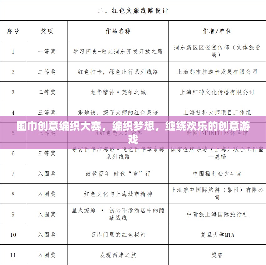 編織夢(mèng)想，纏繞歡樂，圍巾創(chuàng)意編織大賽