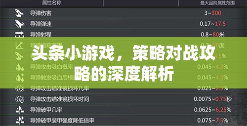 策略對戰(zhàn)攻略，深度解析頭條小游戲的制勝之道