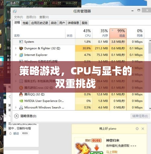 策略游戲，CPU與顯卡的雙重挑戰(zhàn)