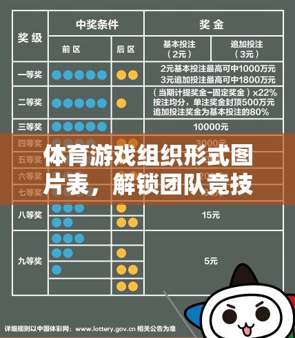 解鎖團隊競技的無限可能，體育游戲組織形式圖片表