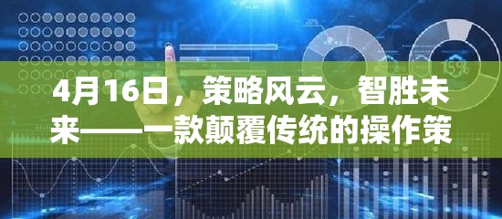 智勝未來，4月16日策略風(fēng)云——重塑操作策略游戲的新紀(jì)元