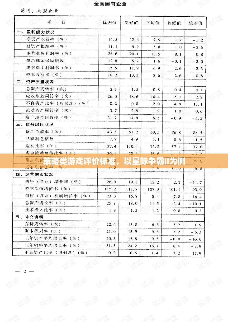 星際爭霸II，策略類游戲評價(jià)的全面解析