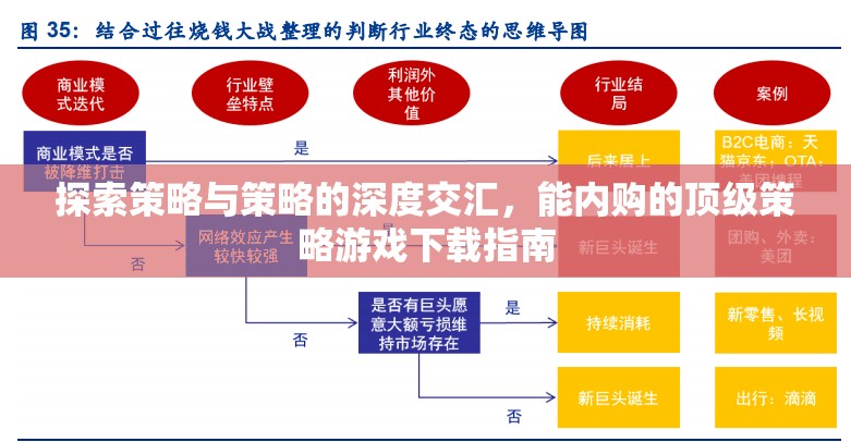 內(nèi)購(gòu)頂級(jí)策略游戲，探索策略與策略的深度交匯下載指南